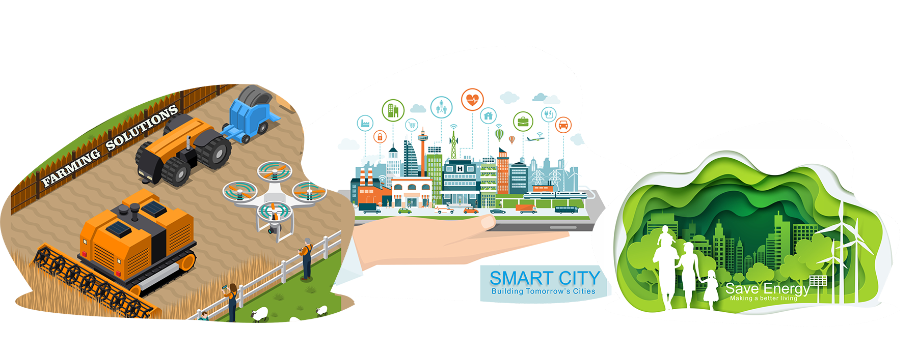 9Finite Solutions IOT SERVICES IoT architecture design Firmware engineering
