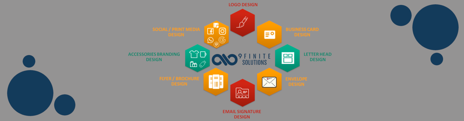 9finite Solutions LOGO DESIGNING & BRANDING COLATERALS Business Card Design Flyer / Brochure Design Social / Print Media Design